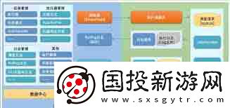 定时任务如何避免重复执行