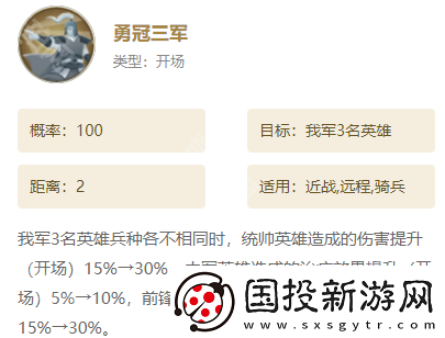 世界启元S7赛季补哪些英雄好