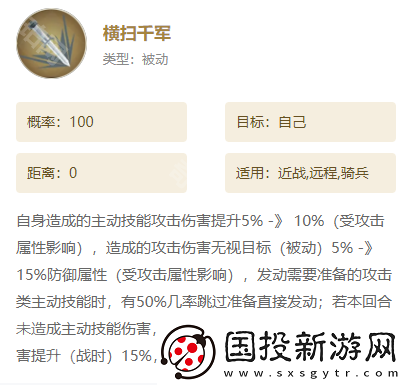 世界启元S7赛季补哪些英雄好