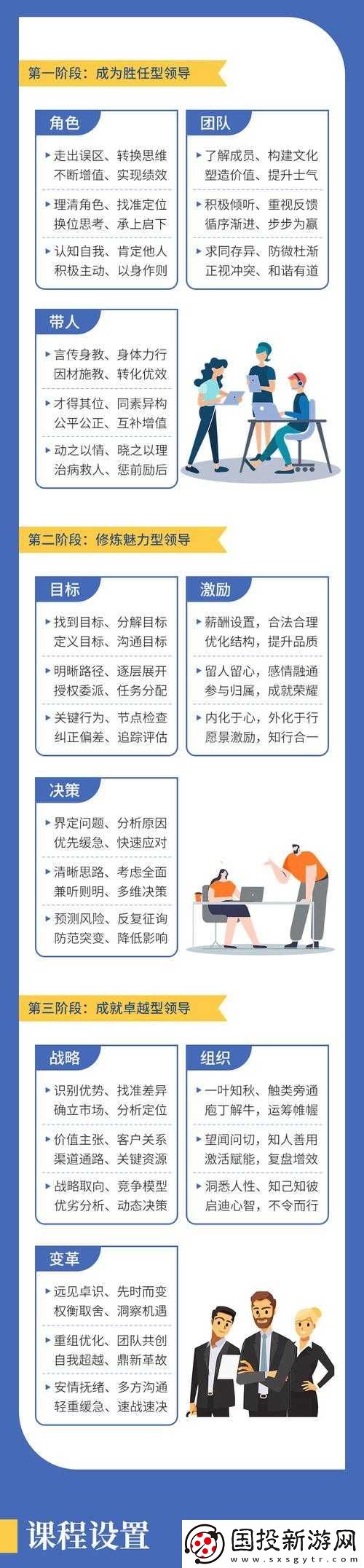 黄品雁MBA课程深度解析