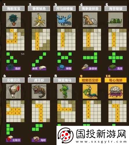 黑暗料理王逗比牛图鉴揭秘