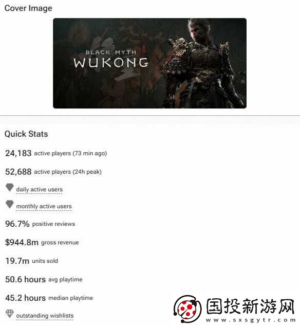 黑神话Steam收入近70亿元