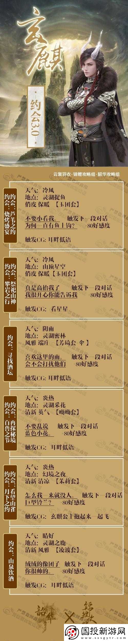 云裳羽衣玄麒书信泽被山海如何选择