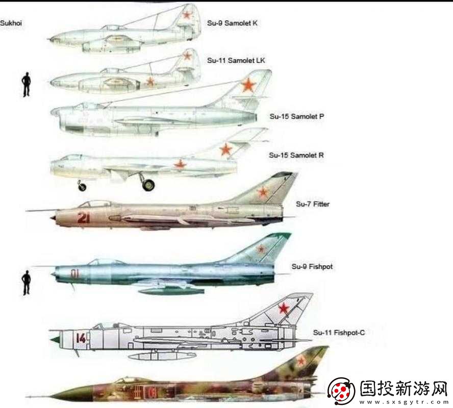 如何在浴血长空中玩转苏系飞机