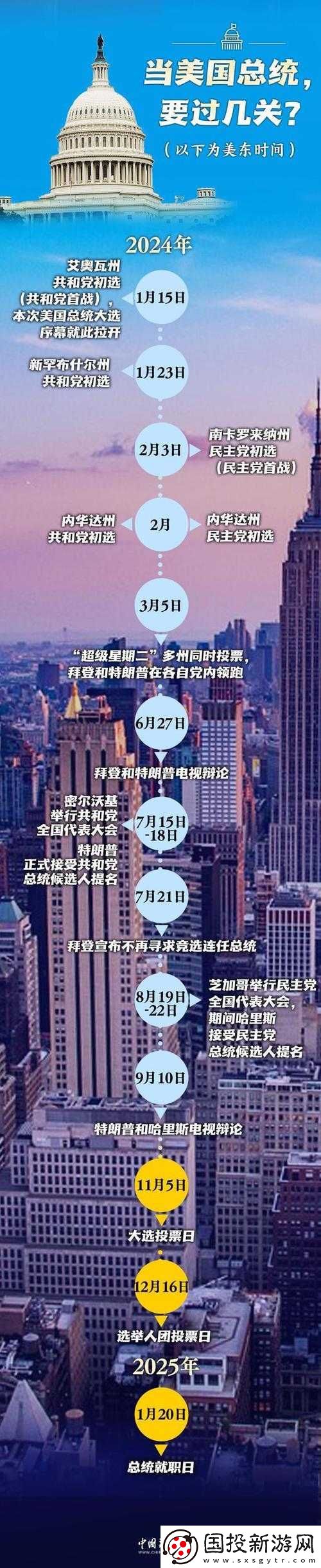 美国版