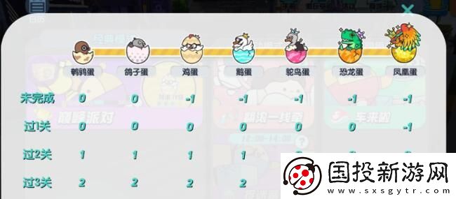 蛋仔派对分为哪几个等级