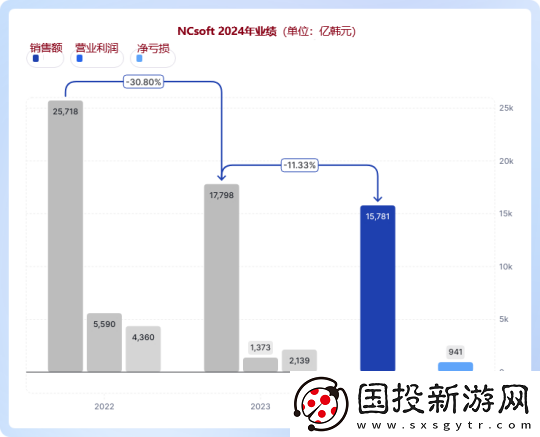 剑灵2在中国能否迎来重生
