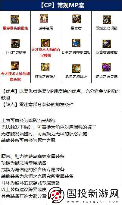 dnf复仇者110级装备怎么选