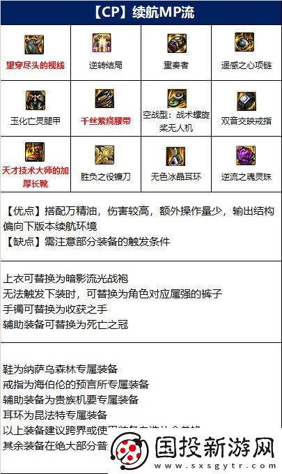 dnf复仇者110级装备怎么选