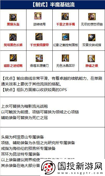 dnf复仇者110级装备怎么选