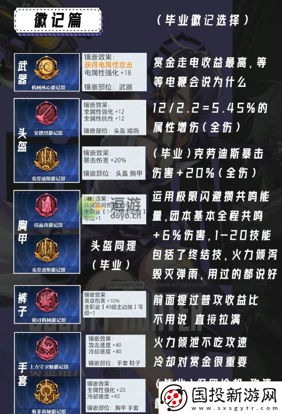 晶核赏金猎人徽记选择推荐