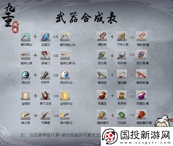 九重试炼合成表图武器合成公式一览
