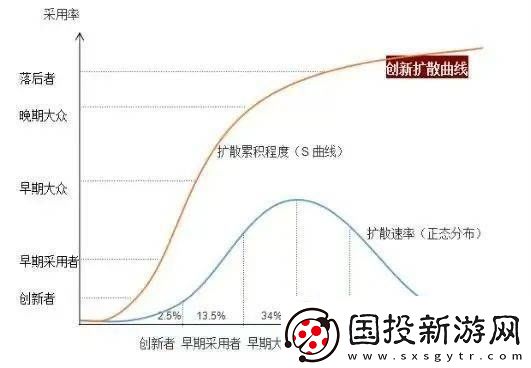 AI热潮下的全民讨论
