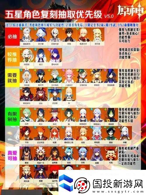 原神垂香木怎么高效获取