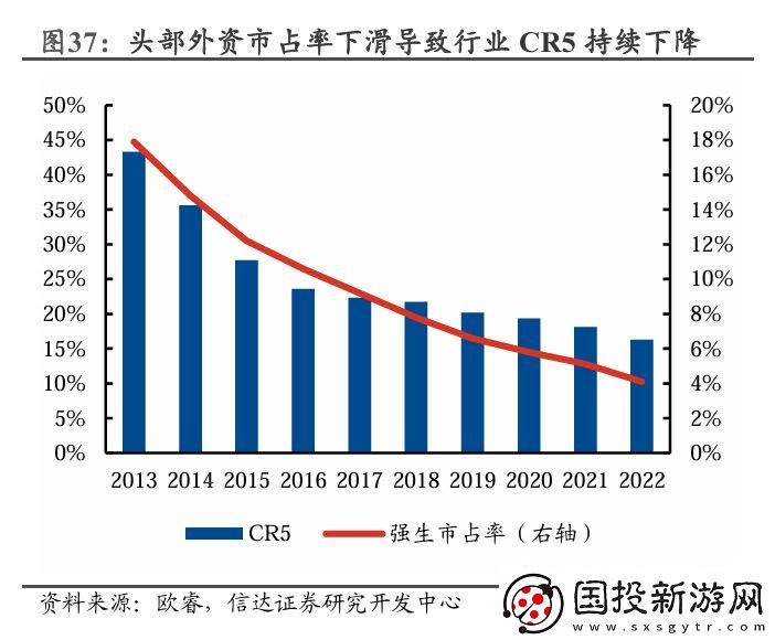 青蛙王子重返舞台