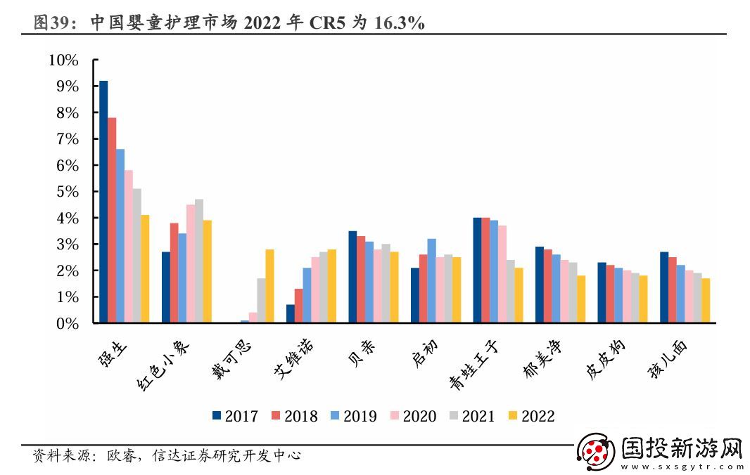 青蛙王子重返舞台