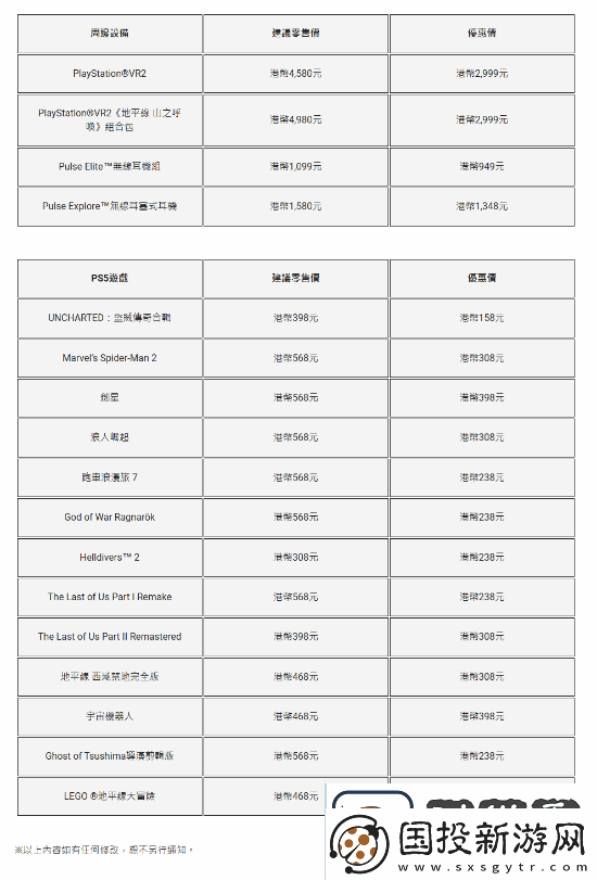PS5游戏配件年末优惠活动开启！耳机游戏手柄都打折