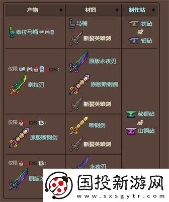 泰拉瑞亚断裂英雄剑怎么获得