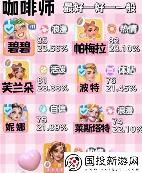 开间小店哪些咖啡师更好