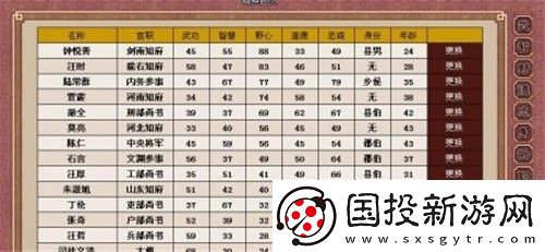 皇帝成长计划2如何统一天下