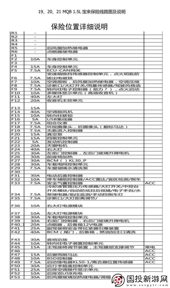 宝来喷水电机保险丝位置详解