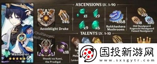 原神散兵天赋突破材料有哪些