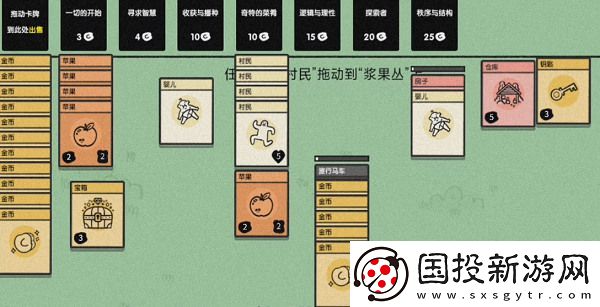 堆叠大陆铁棒合成方法