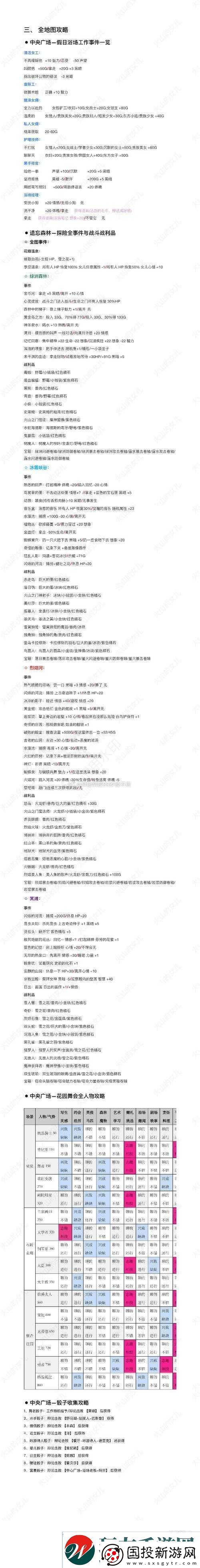 火山的女儿聊天话题如何影响效果