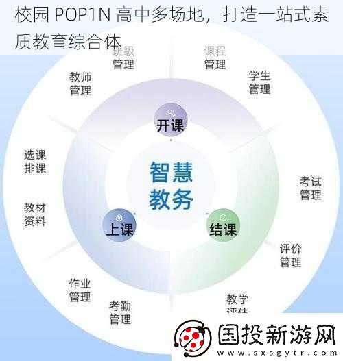 校园POP1N高中多场地打造一站式素质教育综合体