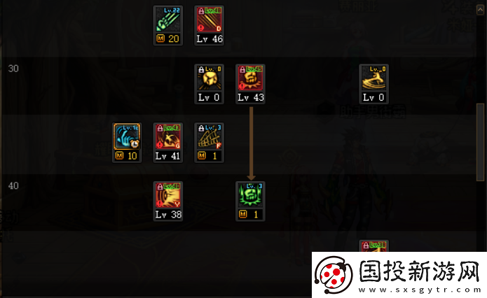 dnf110级版本男街霸怎么加点