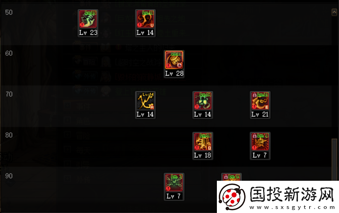 dnf110级版本男街霸怎么加点