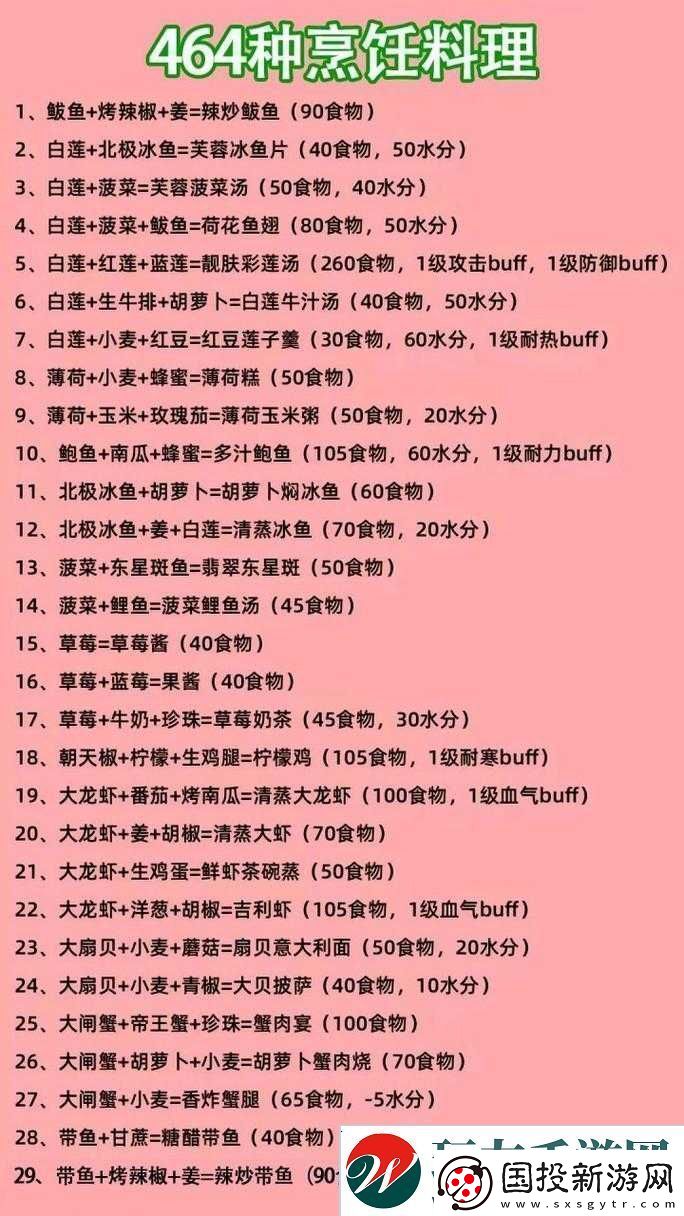 料理模拟器中的时间魔法