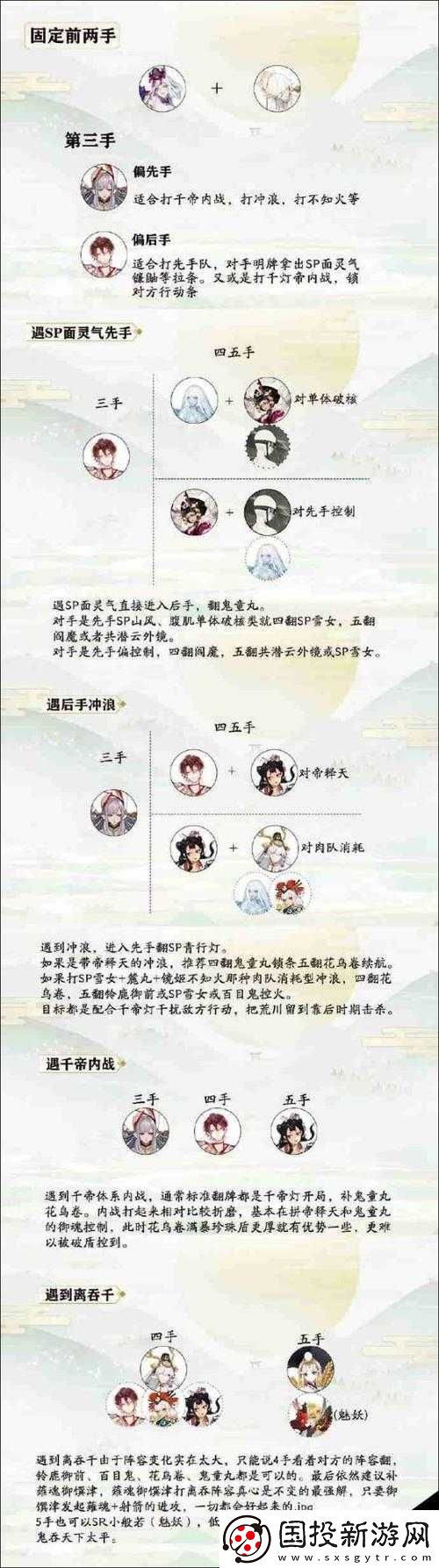 阴阳师为崽而战第三期攻略来袭