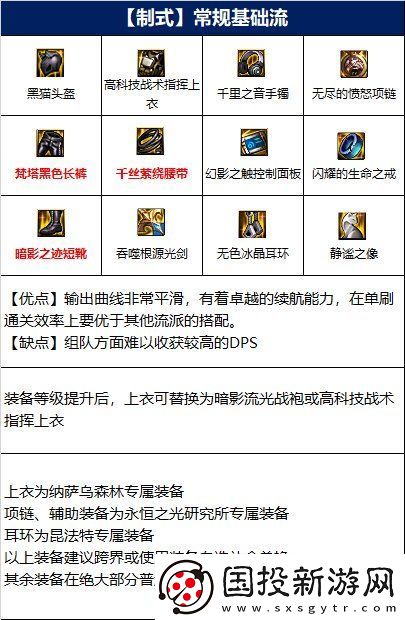dnf110级剑魂装备怎么搭配