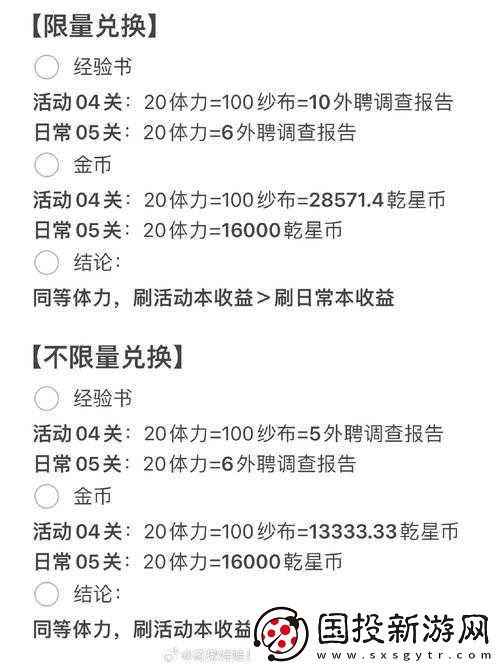 微信损友圈如何轻松实现无限体力