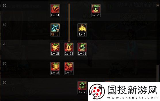 dnf110级版本红眼怎么加点