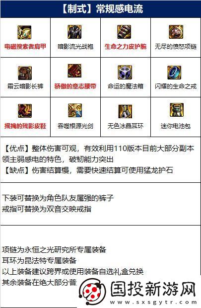 dnf110级剑魂装备怎么搭配