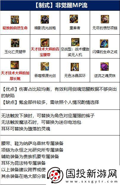dnf110级剑魂装备怎么搭配