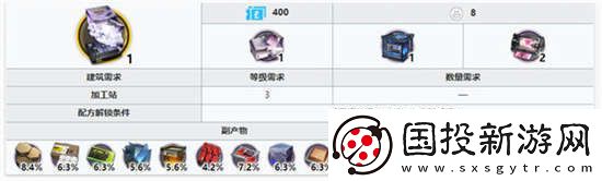 明日方舟烧结凝晶怎么获得