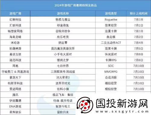 打破行业“短命魔咒”