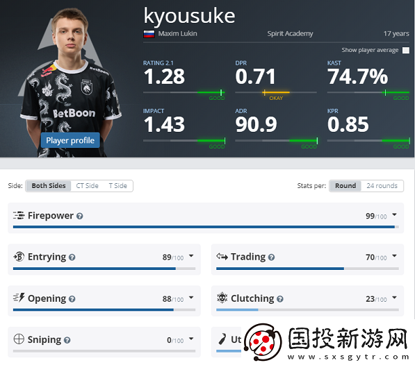 kyousuke将于BB