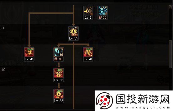 dnf110级版本红眼怎么加点