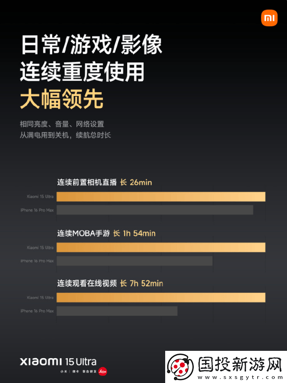 小米15