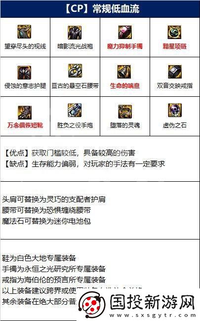 dnf110女大枪怎么玩