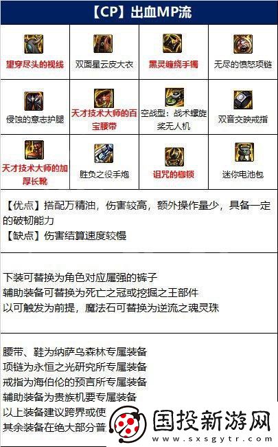 dnf110女大枪怎么玩