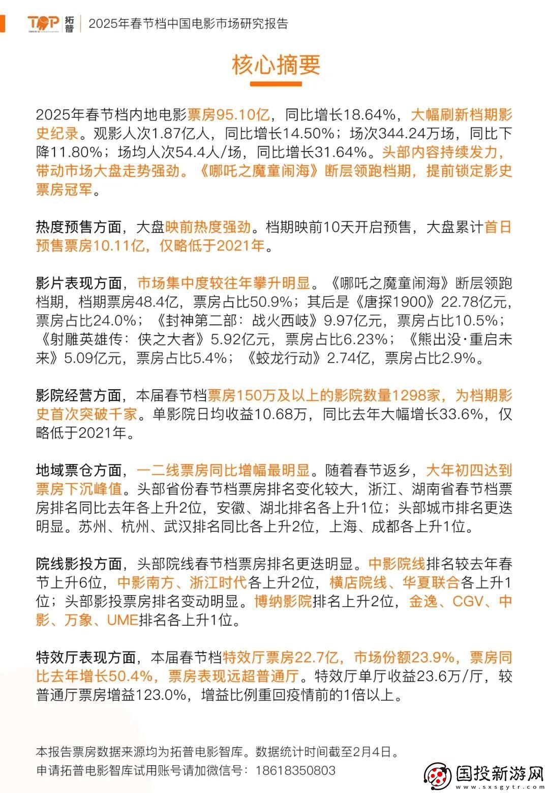 2025年春节档电影市场大爆发