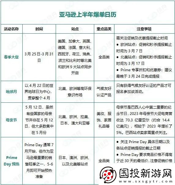 绿舟