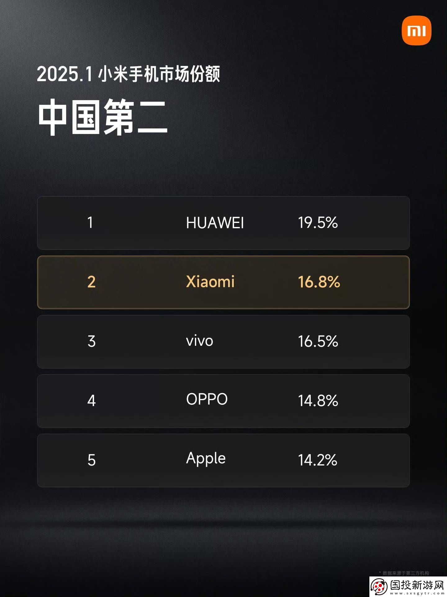 小米新品发布会