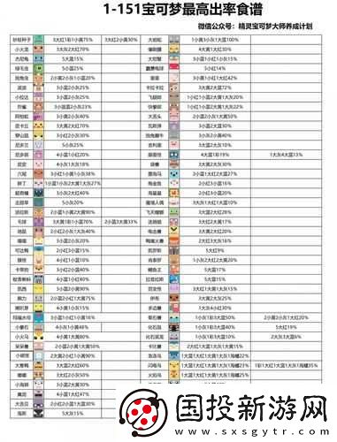 宝可梦探险寻宝中