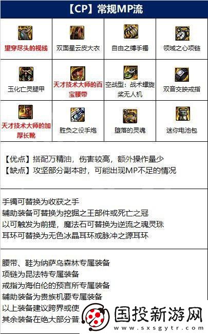 dnf110女大枪怎么玩